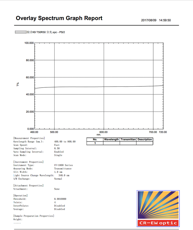 檢測(cè)報(bào)告