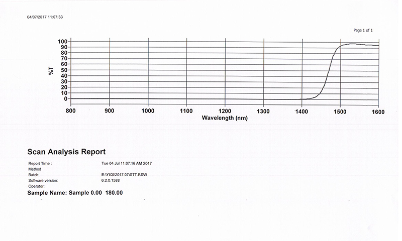 檢測(cè)報(bào)告